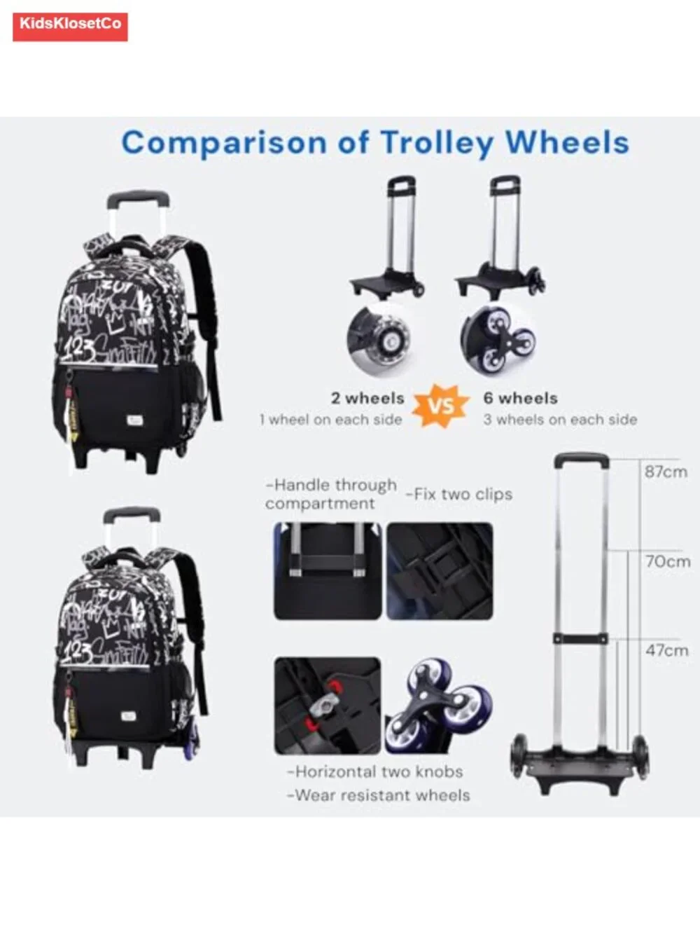 Boys Rolling Backpack with Wheels, Nylon, 18 inch, 32.6 Liters, School Bag